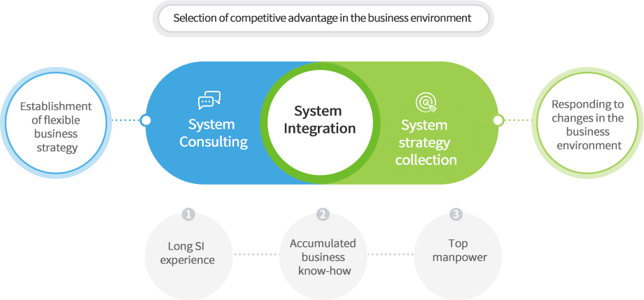 j2_service_system_02_en