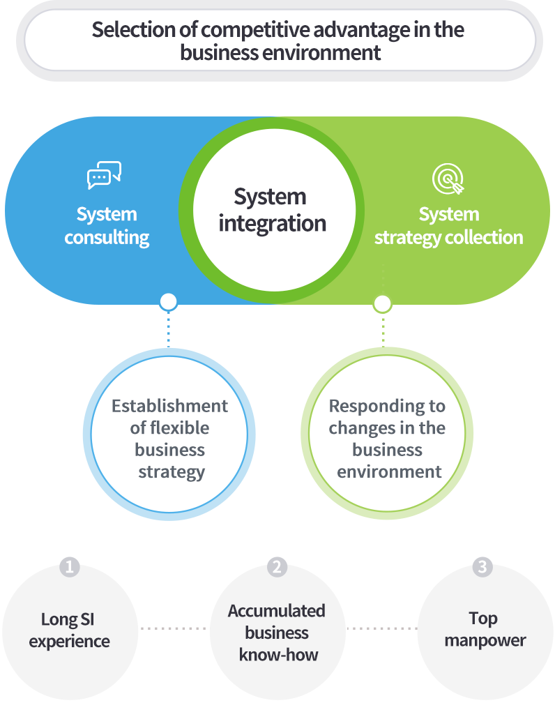 j2_service_system_02_m_en