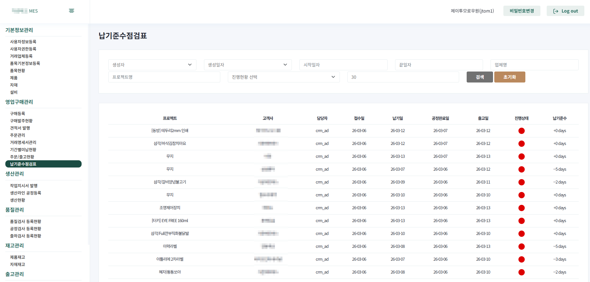 MES 납기준수점검표